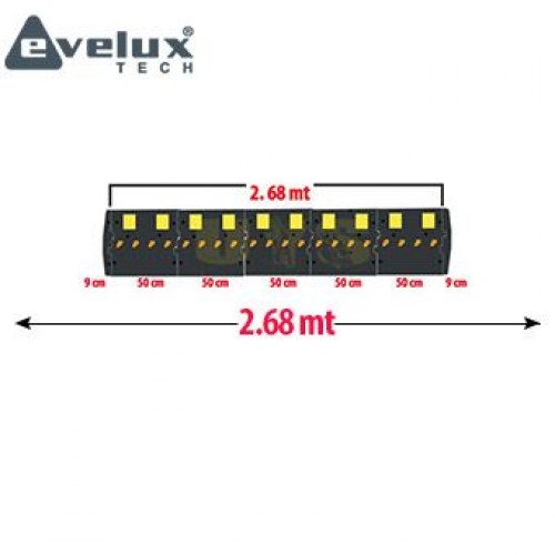 Yol Kasis Kapanı 2.68 metre Set 1